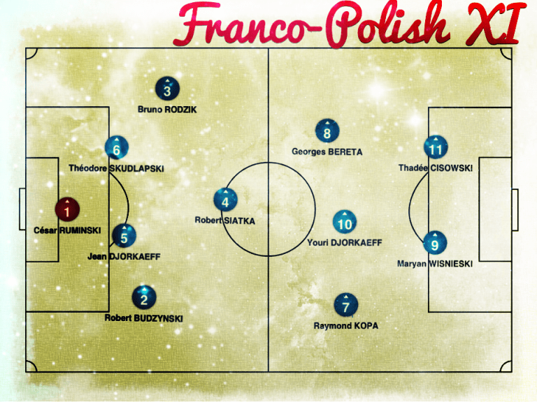 Franco-Polish XI