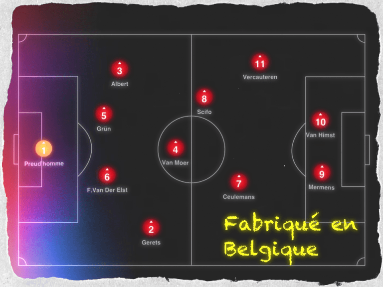 Fabriqué en Belgique