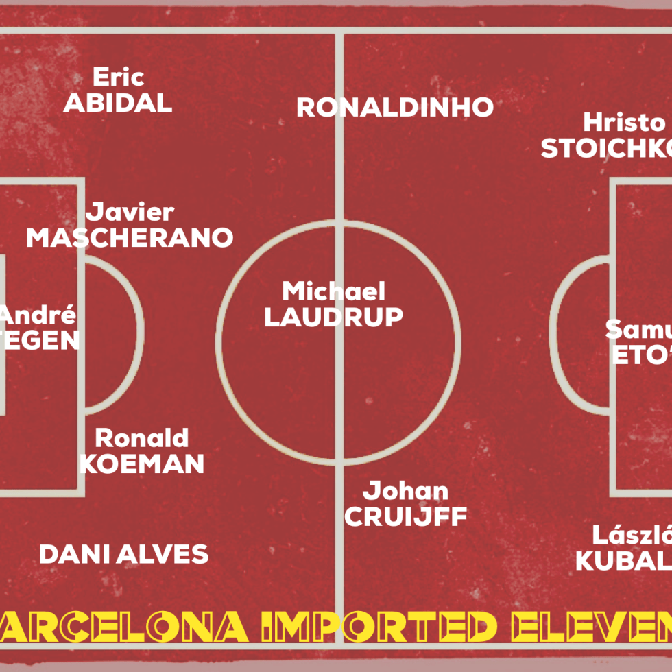 Barcelona Imported Eleven