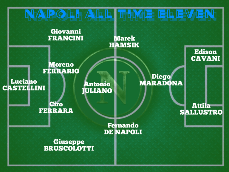 Napoli All Time Eleven